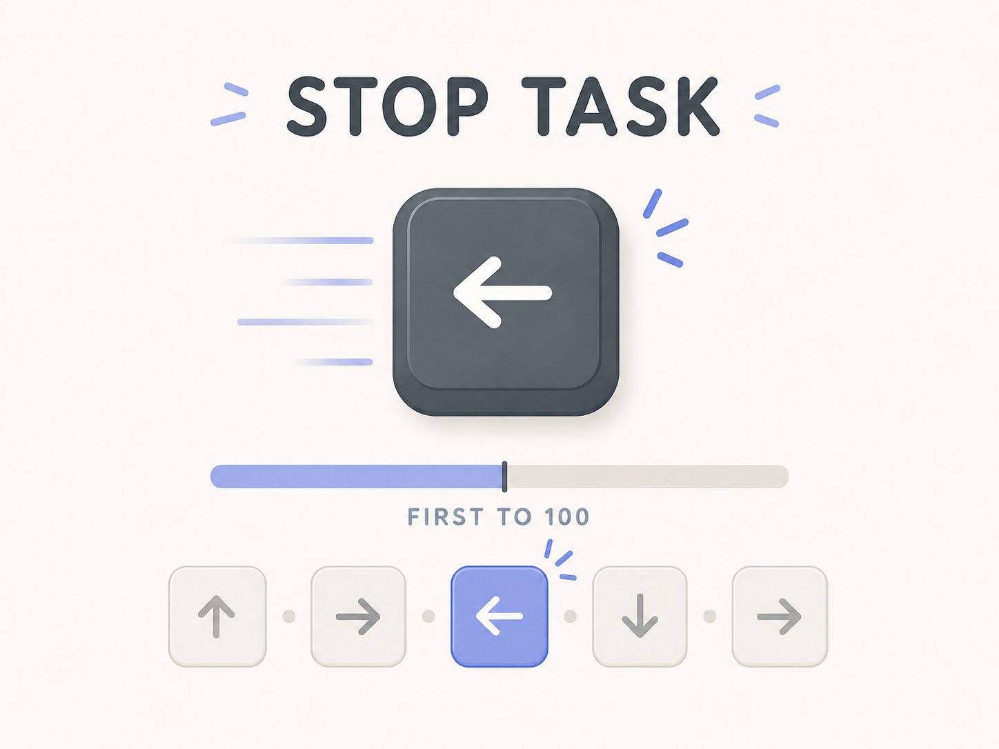 Stop Task
