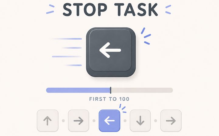 Stop Task